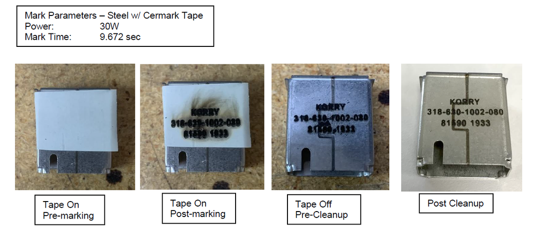 CerMark Tape Version