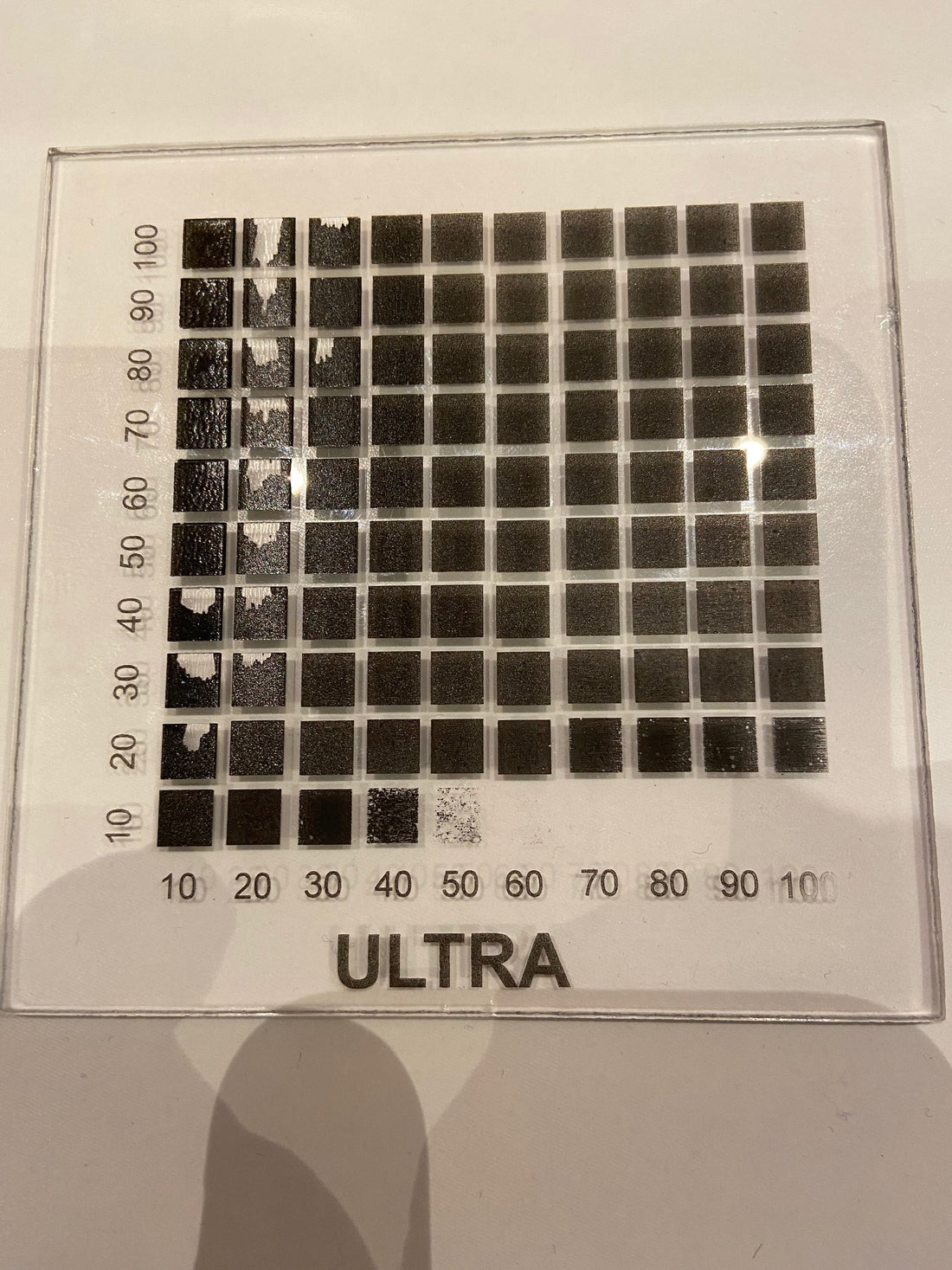 We are replacing 6044 with Ultra
